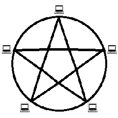 logo réseau décentralisé