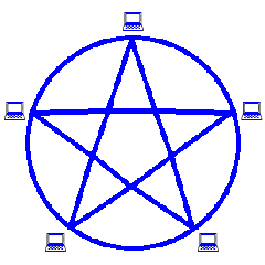 logo réseau
